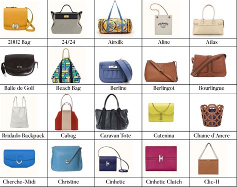 hermes bag spain|list of all Hermes bags.